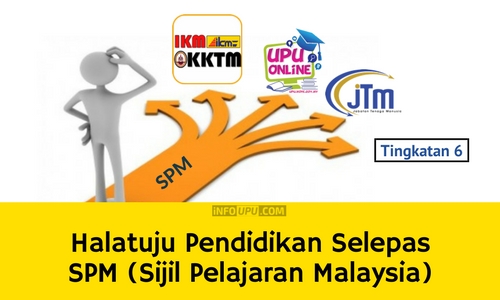 Halatuju Pendidikan Selepas SPM Sijil Pelajaran Malaysia