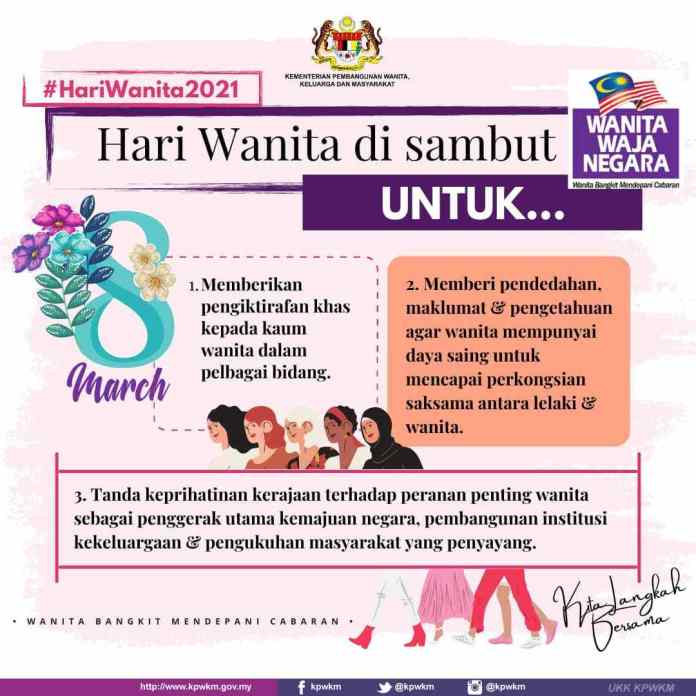 Sambutan Hari Wanita di Malaysia